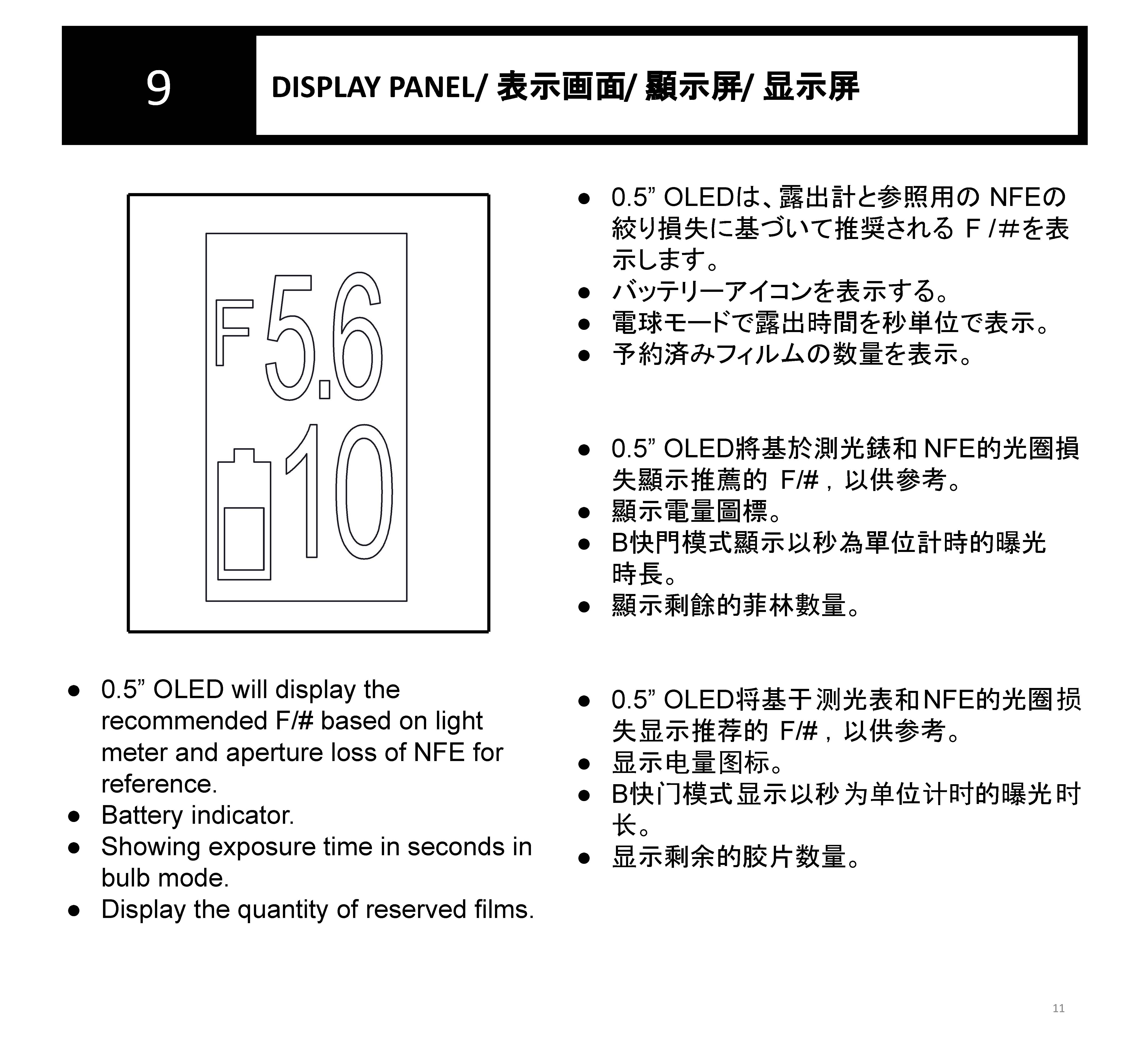 NONS SL645 MANUAL – NONS CAMERA